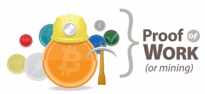 一文读懂POW算力挖矿与POC硬盘挖矿的区别配图(1)